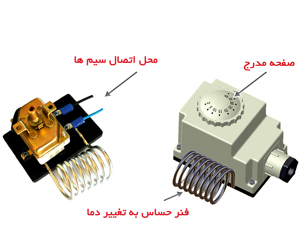 ترموستات